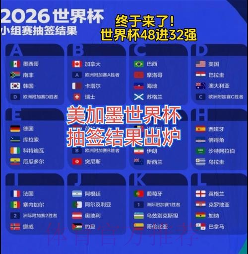 2026美加墨世界杯比赛结果推荐